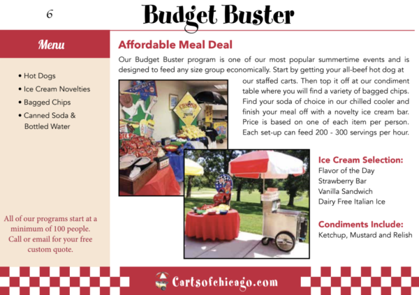 catering budget buster