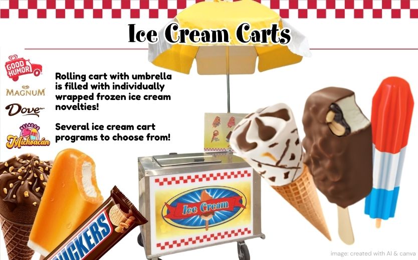 catalog-icecreamcart
